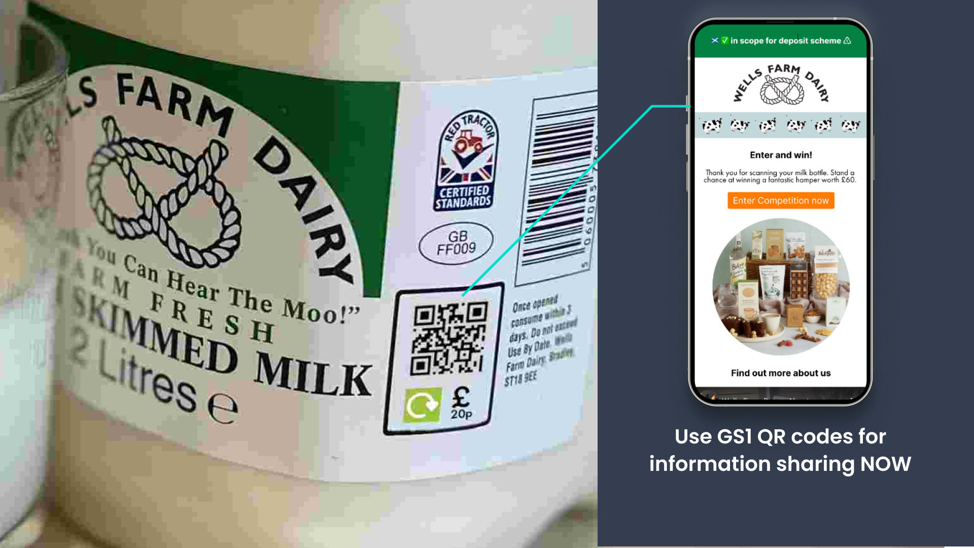 Pilots | QR Codes on Plastic Packaging