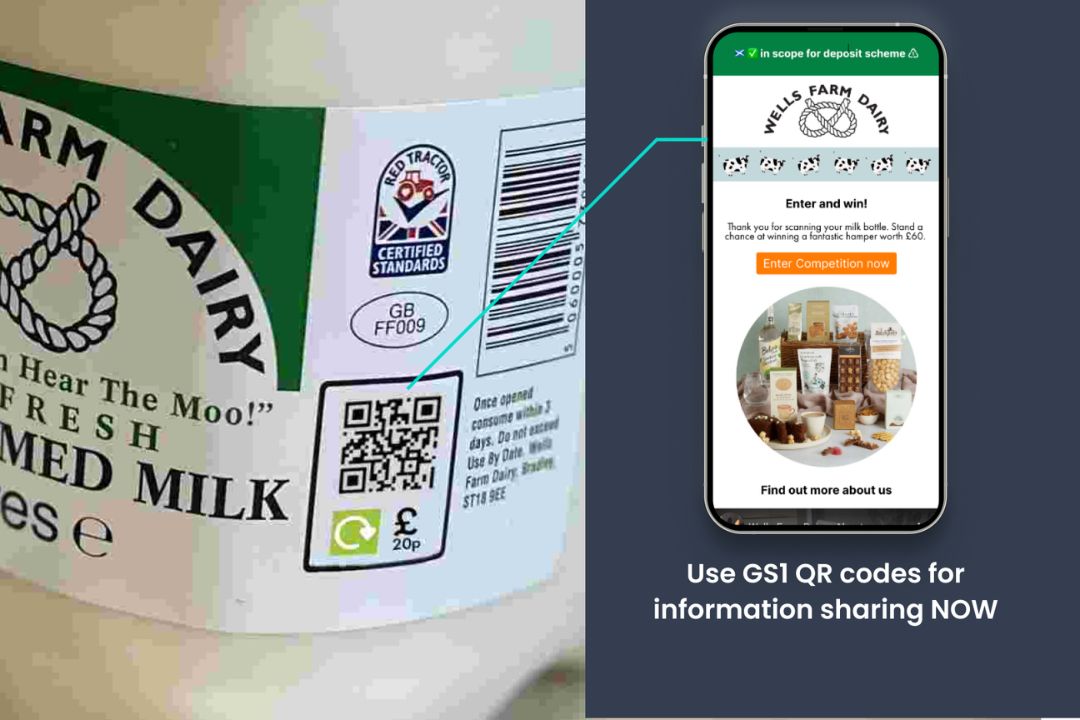 Unique QR Codes by Polytag